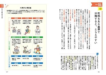 初対面から好い印象を与える法 初対面から好い印象を与える法